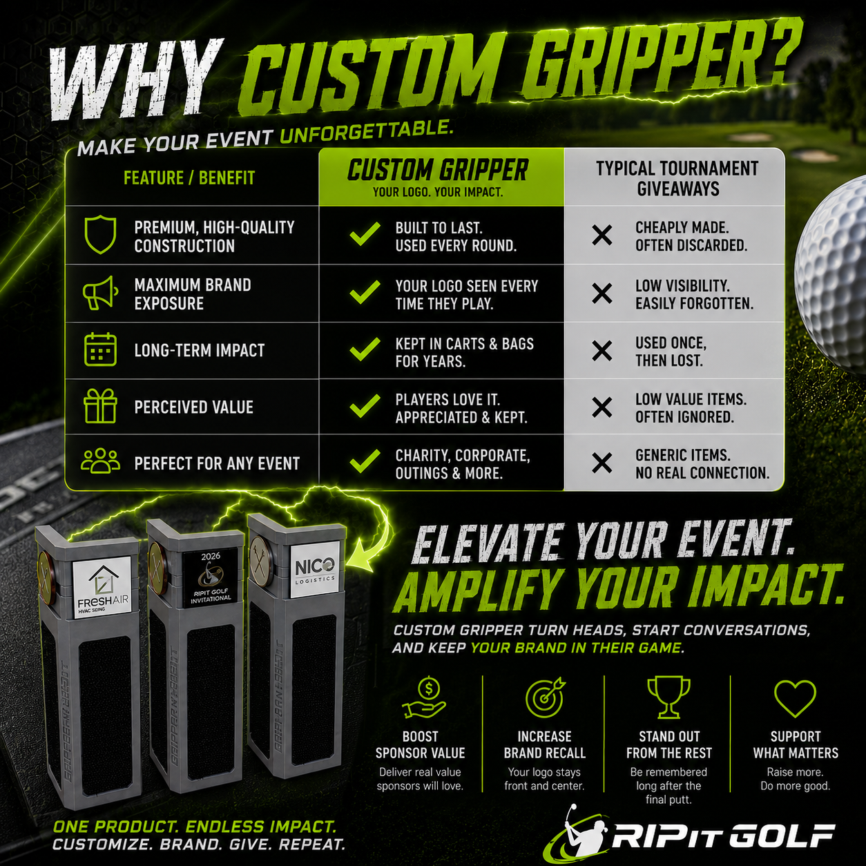 THE GRIPPER - CUSTOM