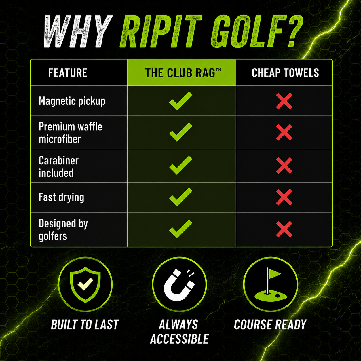 THE CLUB RAG